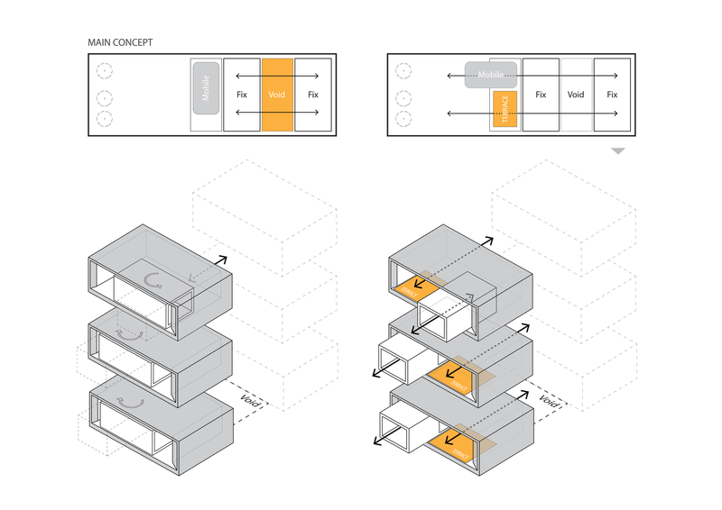 Illustration for article titled This Clever Transforming House Has Three Rotating Rooms